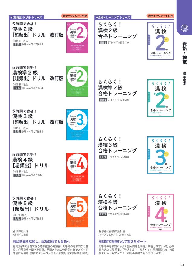 2025年版出版目録