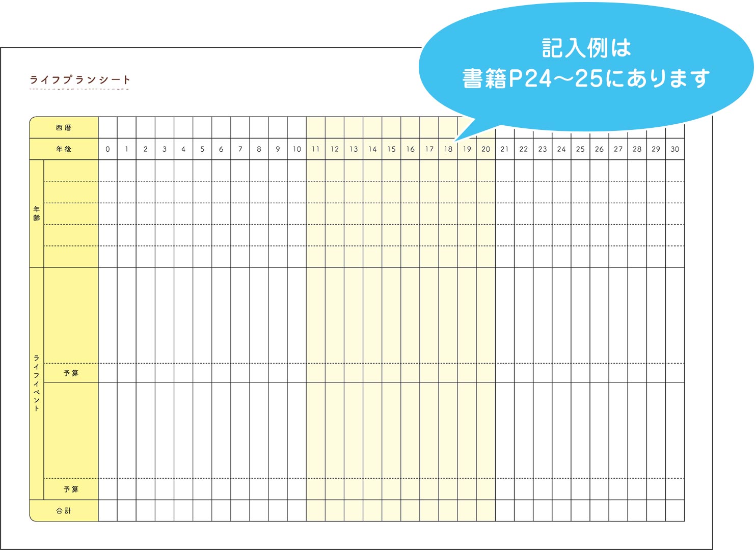 ゼロからわかる お金のきほん 高橋書店