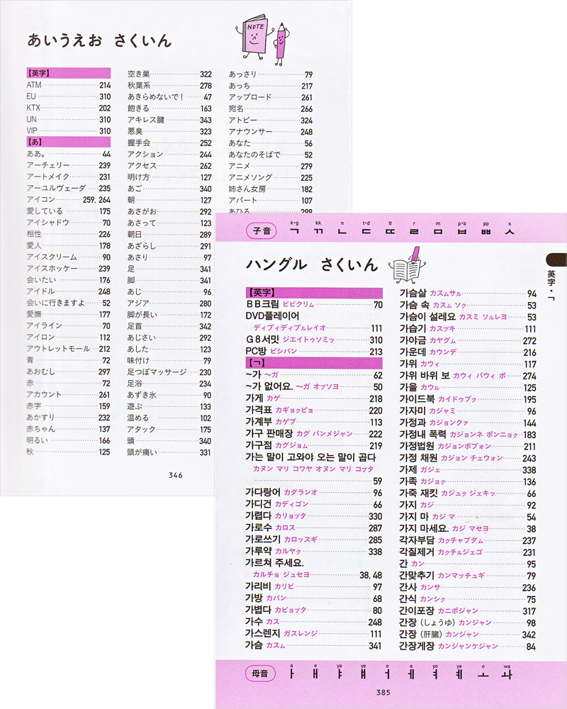 すぐに使える 韓国語 日常単語集 高橋書店