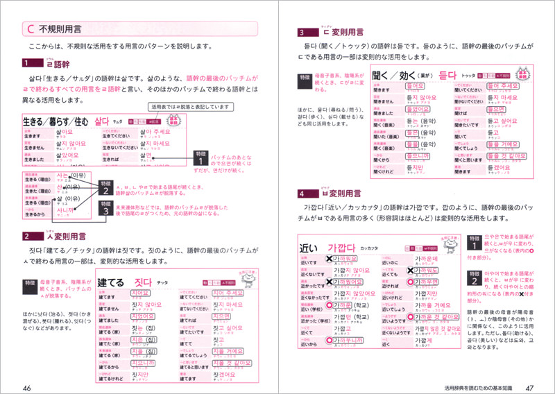 すぐわかる 韓国語活用辞典 高橋書店