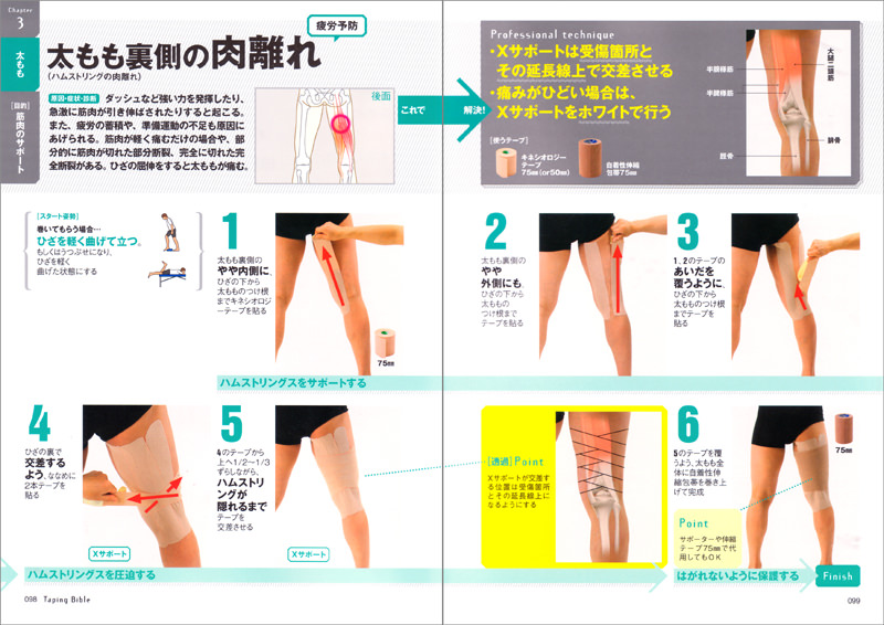 プロの技術が身につく テーピングバイブル 高橋書店