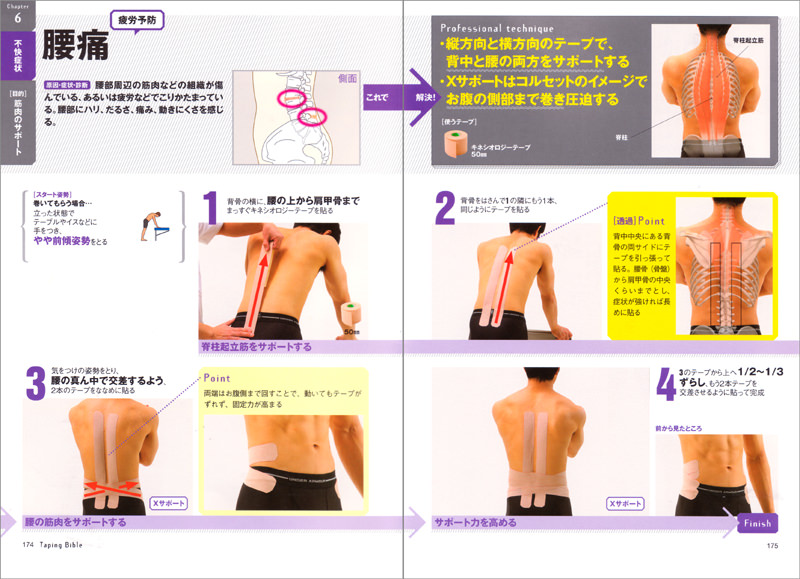 プロの技術が身につく テーピングバイブル 高橋書店