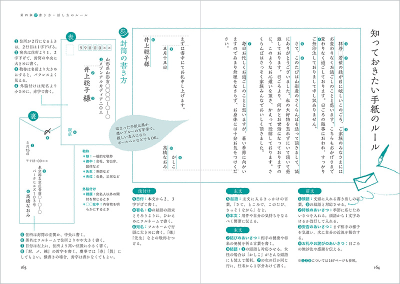 美しい日本語が身につく本 高橋書店