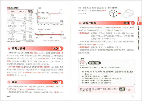 乙種第４類危険物取扱者合格テキスト 問題集 高橋書店