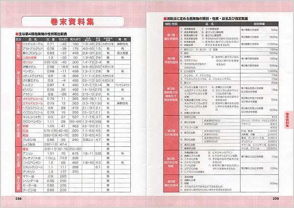 乙種第４類危険物取扱者合格テキスト＆問題集 | 高橋書店