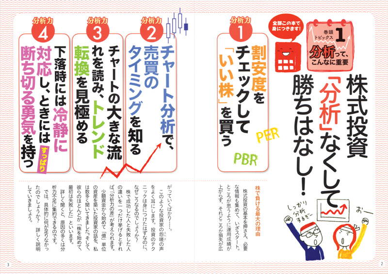 いちばんカンタン！株の超入門書 銘柄選びと売買の見極め方 | 高橋書店