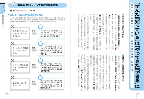 履歴書・職務経歴書の書き方 | 高橋書店