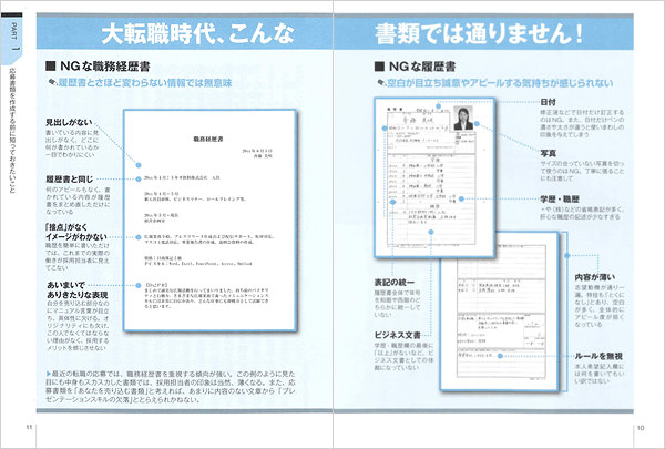 履歴書・職務経歴書の書き方 | 高橋書店