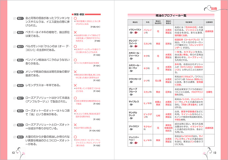 ここへ到着する アロマ テラピー 検定 履歴 書 画像ブログ ここへ到着する アロマ テラピー 検定 履歴 書 画像ブログ