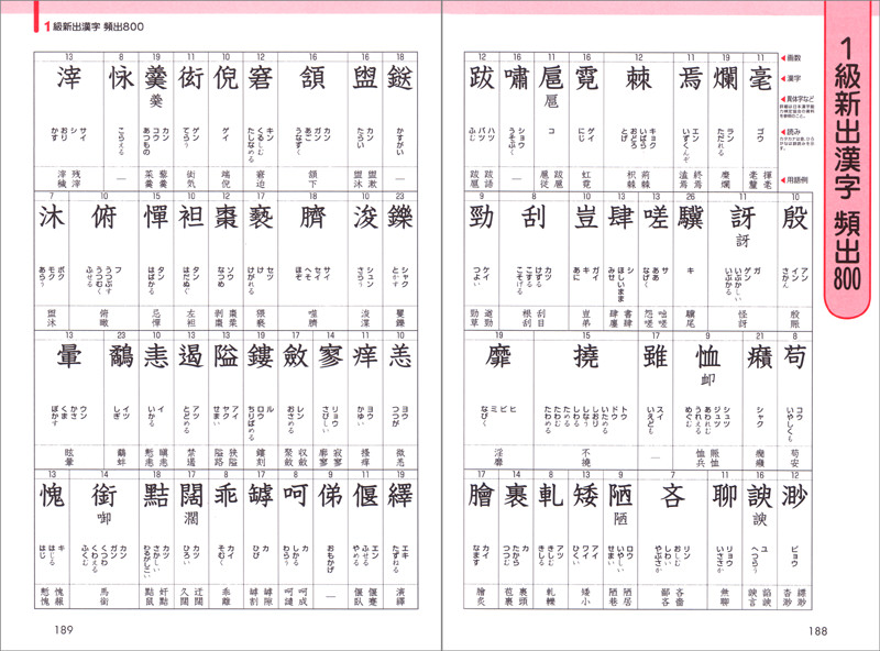 漢字検定 １級 準１級 高橋書店