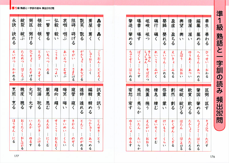 漢字検定 １級 準１級 高橋書店