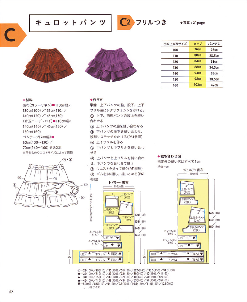 定番ソーイング これならできる！ きほんの子ども服 パンツと