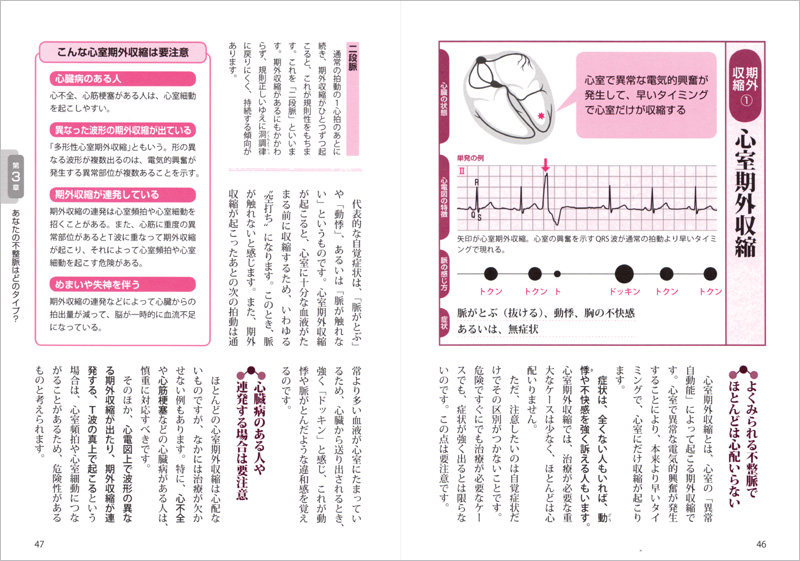 不整脈学: 書籍／南江堂