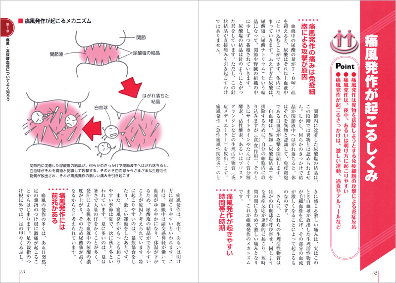患者のための最新医学 痛風 高尿酸血症 高橋書店 患者のための最新医学 痛風 高尿酸血症 高橋書店