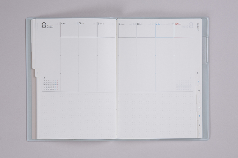 torinco 7 Monthly