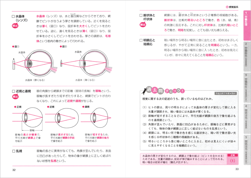 第 一 種 衛生 管理 者 過去 問