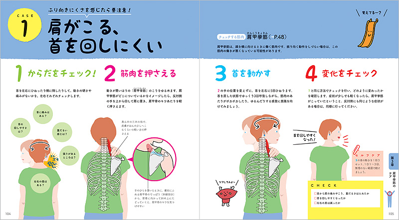 世界一ゆる いイラスト解剖学 からだと筋肉のしくみ 高橋書店