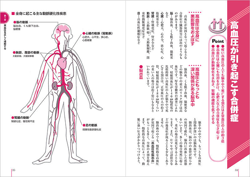 患者のための最新医学 高血圧 最新治療と食事 血圧を下げるおいしいレシピ付 高橋書店