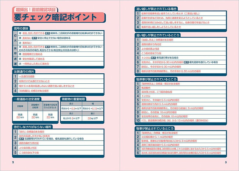 原付免許 一発合格問題集 高橋書店