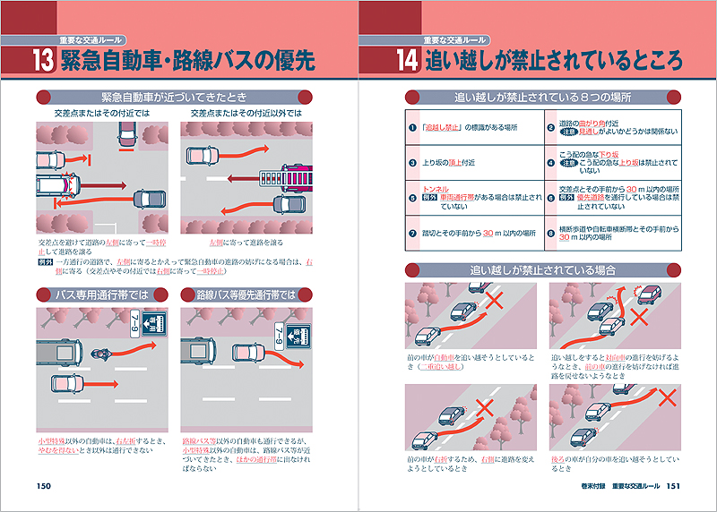 普通免許 一発合格問題集 高橋書店