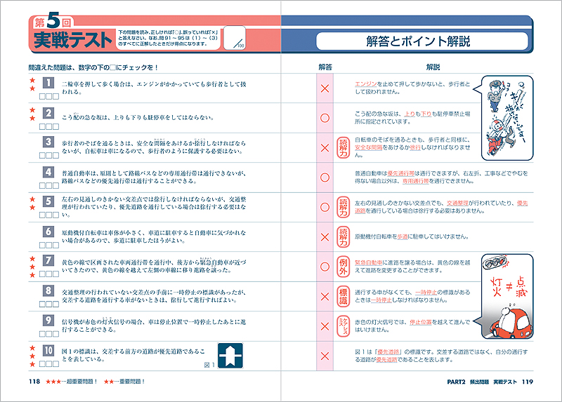 普通免許 一発合格問題集 高橋書店