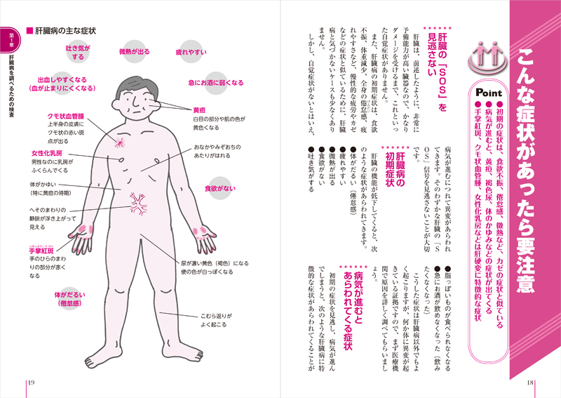 肝臓 病 による かゆみ チェック シート