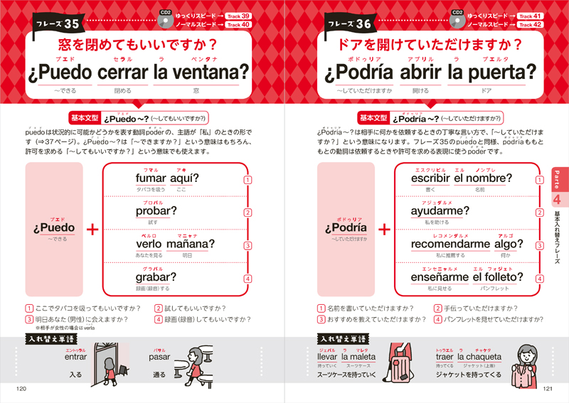 ひとりで学べる スペイン語会話 高橋書店