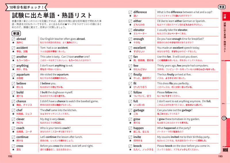 英検 3級 頻出度別問題集 高橋書店 英検 3級 頻出度別問題集 高橋書店