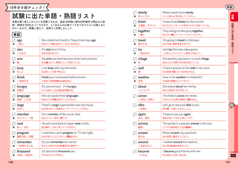 英検 ４級 頻出度別問題集 高橋書店
