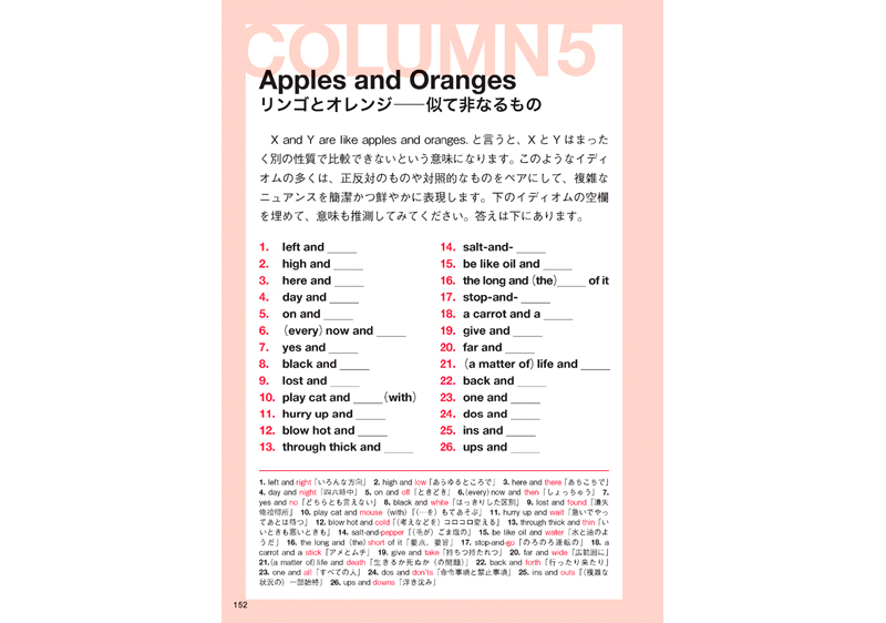 直訳禁止 日本人のかんちがい英語 高橋書店