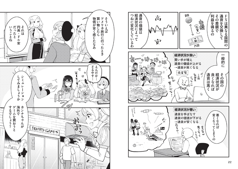 ゼロから始める マンガ ｆｘ入門 高橋書店