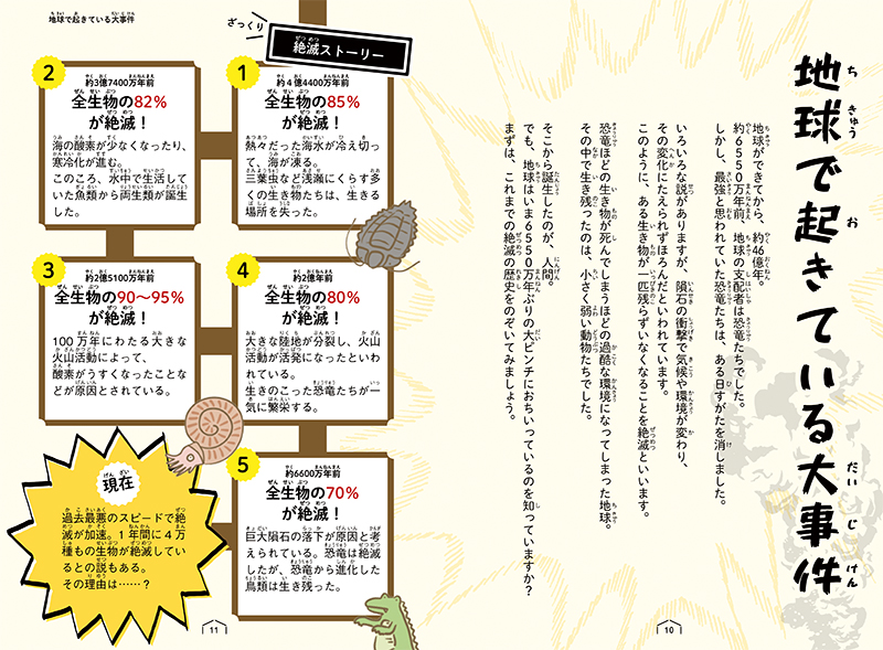 ぎりぎり いきもの事典 高橋書店