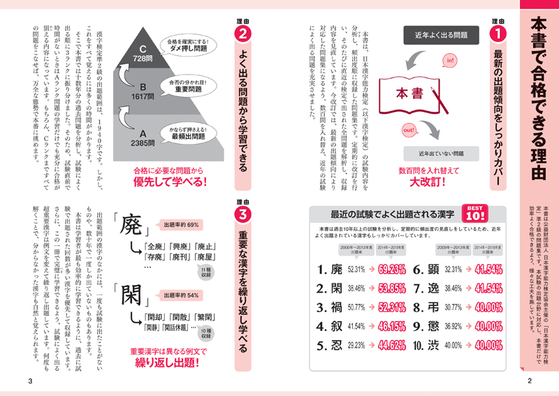 漢字検定準2級 頻出度順 問題集 高橋書店 漢字検定準2級 頻出度順 問題集 高橋書店