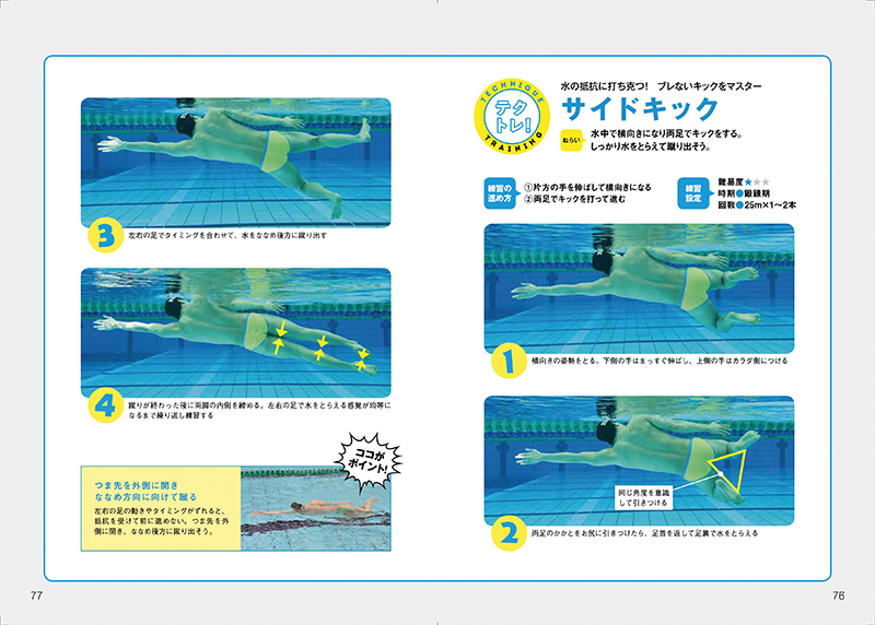 平泳ぎ タイミング