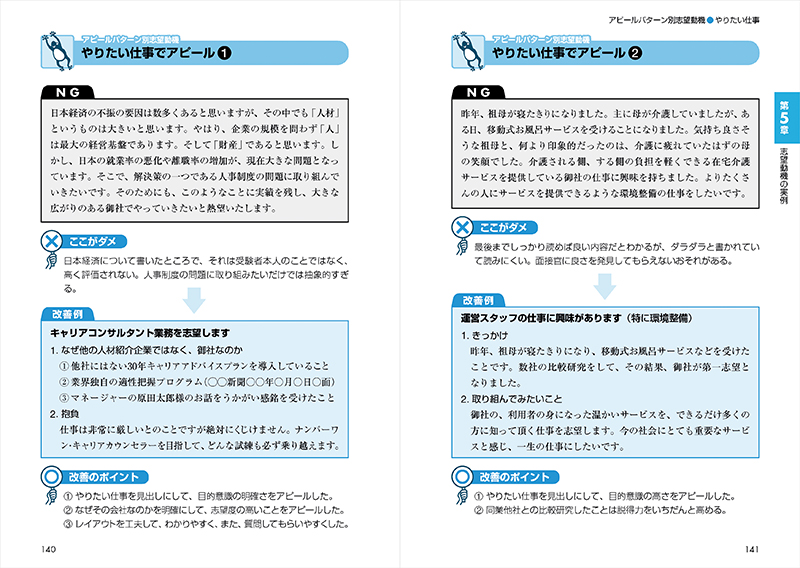 内定者はこう書いた エントリーシート 履歴書 志望動機 自己pr 完全版 高橋書店