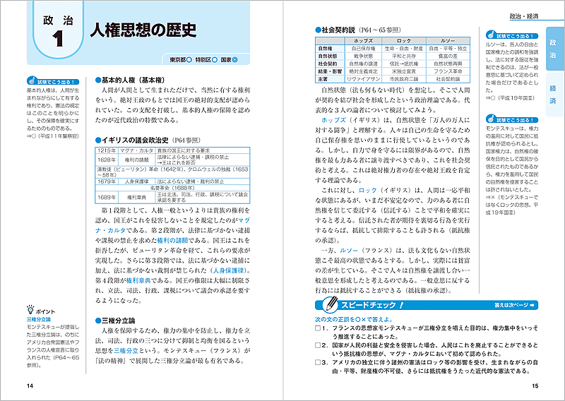 無敵の地方公務員 初級 過去問徹底分析 高橋書店