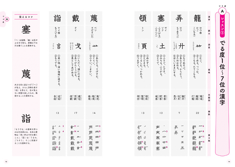 ２級配当漢字が全て「でる順」で学習できる！