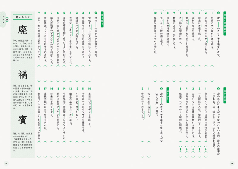 配当漢字を総学習 でる順 漢検準２級マスター 高橋書店