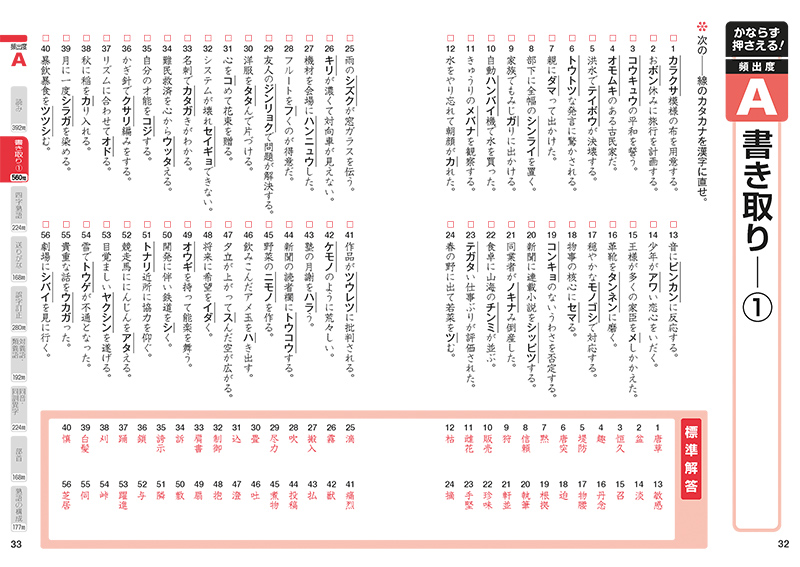 当社の 漢字検定準2級頻出度順問題集 参考書 Www Williamssound Com