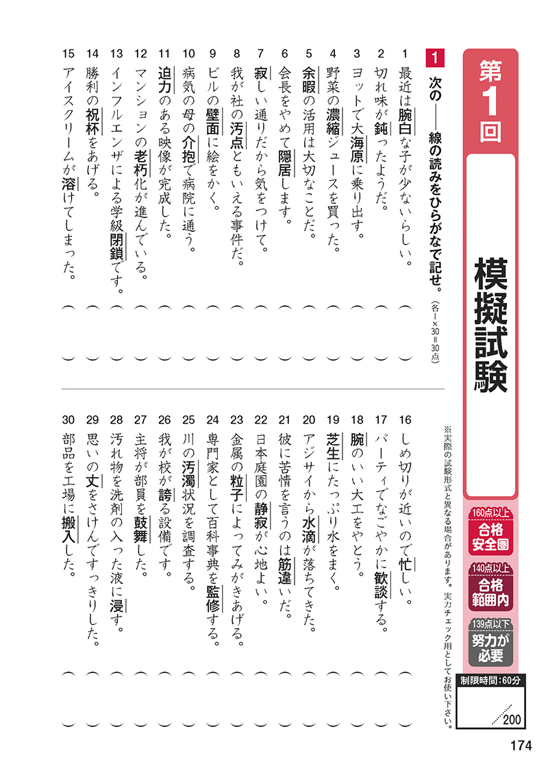 漢字検定4級 頻出度順 問題集 高橋書店 漢字検定4級 頻出度順 問題集 高橋書店
