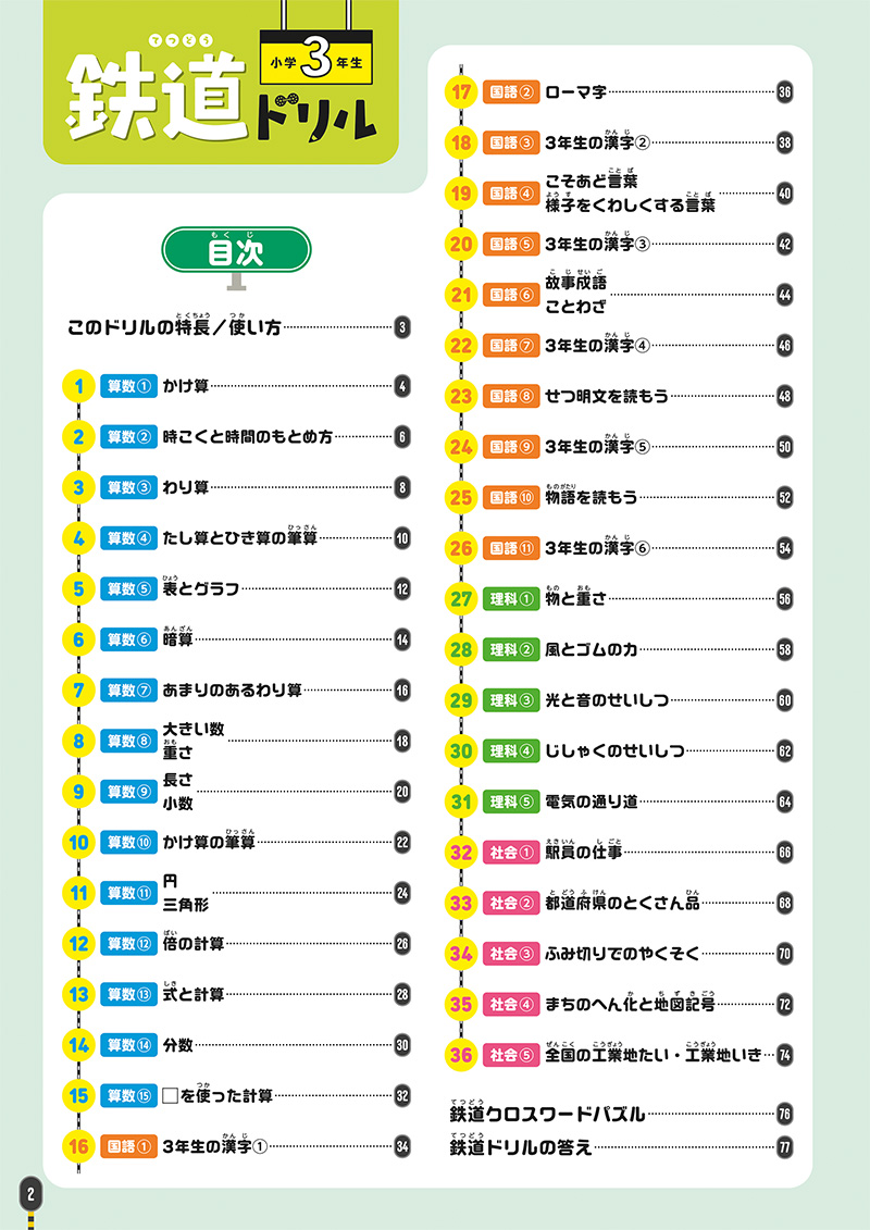 低価格 国語漢字 下 算数 かけ算 参考書 Indonesiadevelopmentforum Com