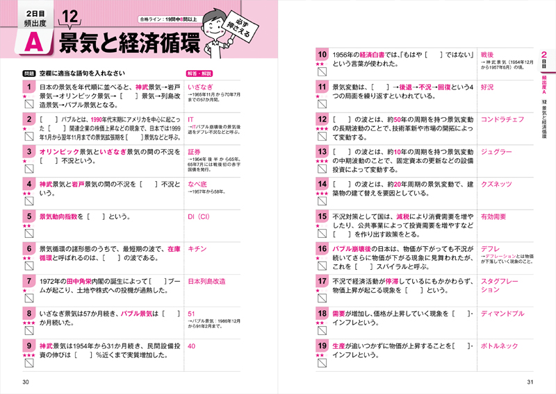 23年度版 ７日でできる 一問一答 一般常識 頻出 問題集 高橋書店