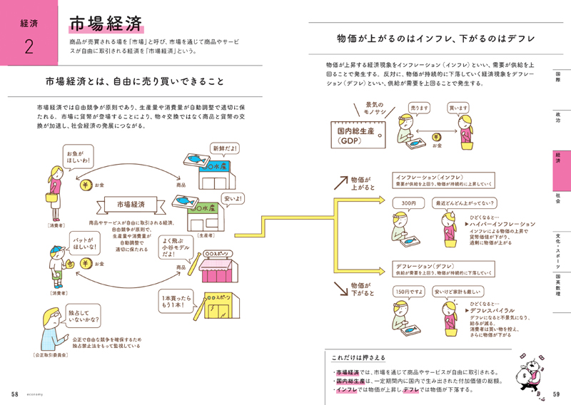 23年度版内定ナビ イラスト図解 時事 一般常識 高橋書店 23年度版内定ナビ イラスト図解 時事 一般常識 高橋書店