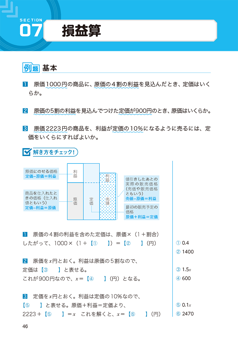 23年度版絶対ハイスコア Spi穴埋め式トレーニング 高橋書店 23年度版絶対ハイスコア Spi穴埋め式トレーニング 高橋書店