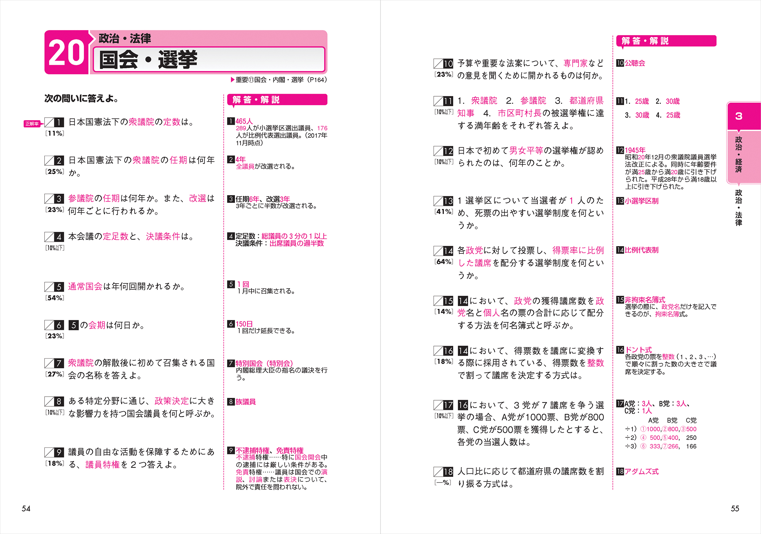 2023年度版 一般常識 最新時事 一問一答 頻出1500問 高橋書店