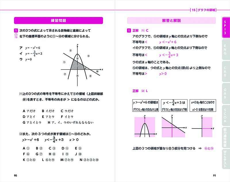 23年度版 イッキに内定 適性検査最短攻略 一問一答 高橋書店