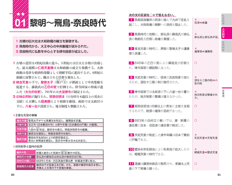 23年度版 イッキに攻略 公務員試験 一般知識 一問一答 高橋書店 23年度版 イッキに攻略 公務員試験 一般知識 一問一答 高橋書店