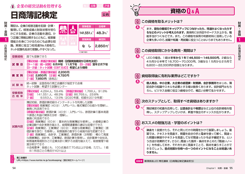 2023年版 資格取り方選び方全ガイド | 高橋書店