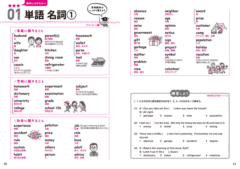 英検3級単語・熟語・文法 英検3級単語・熟語・文法