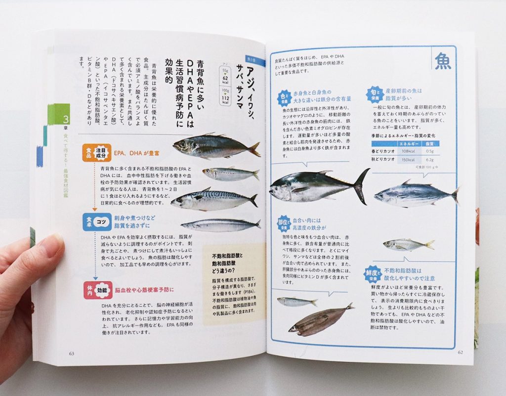 気になる食材をチェック あたらしい栄養学 高橋書店